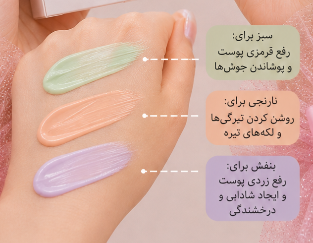 پرایمر سه کاره جومتام